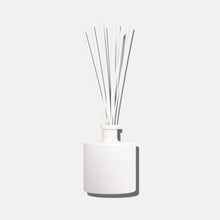 Scent inspired by Excellent Volume Masque